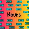 Thông tin về các loại danh từ trong tiếng Anh cơ bản nhất