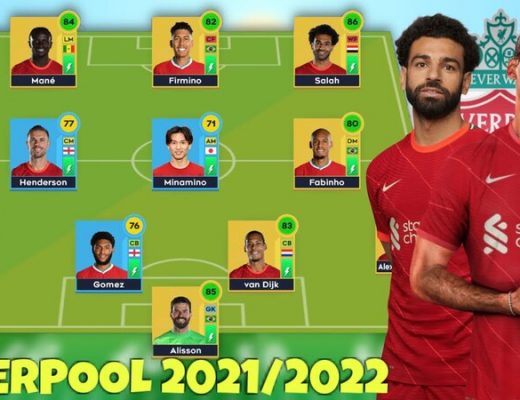 đội hình Liverpool 2021