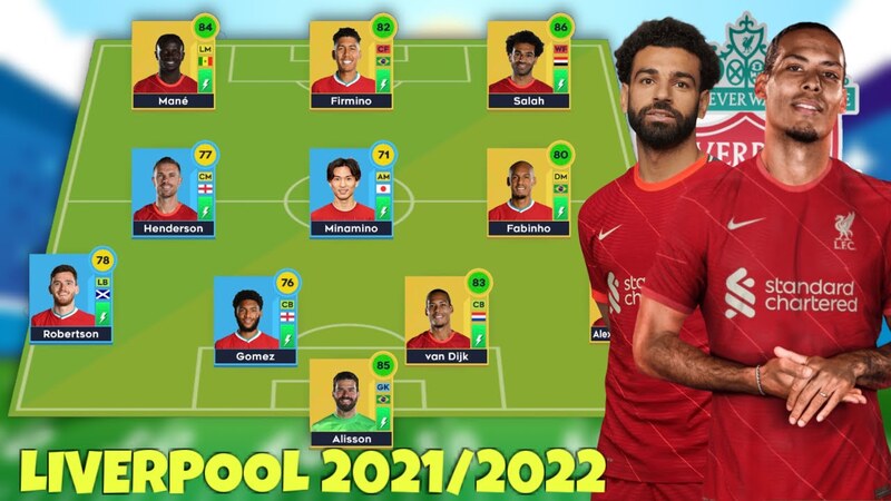 đội hình Liverpool 2021